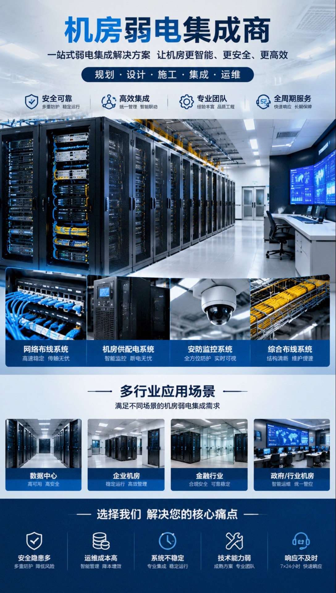 邯郸微模块